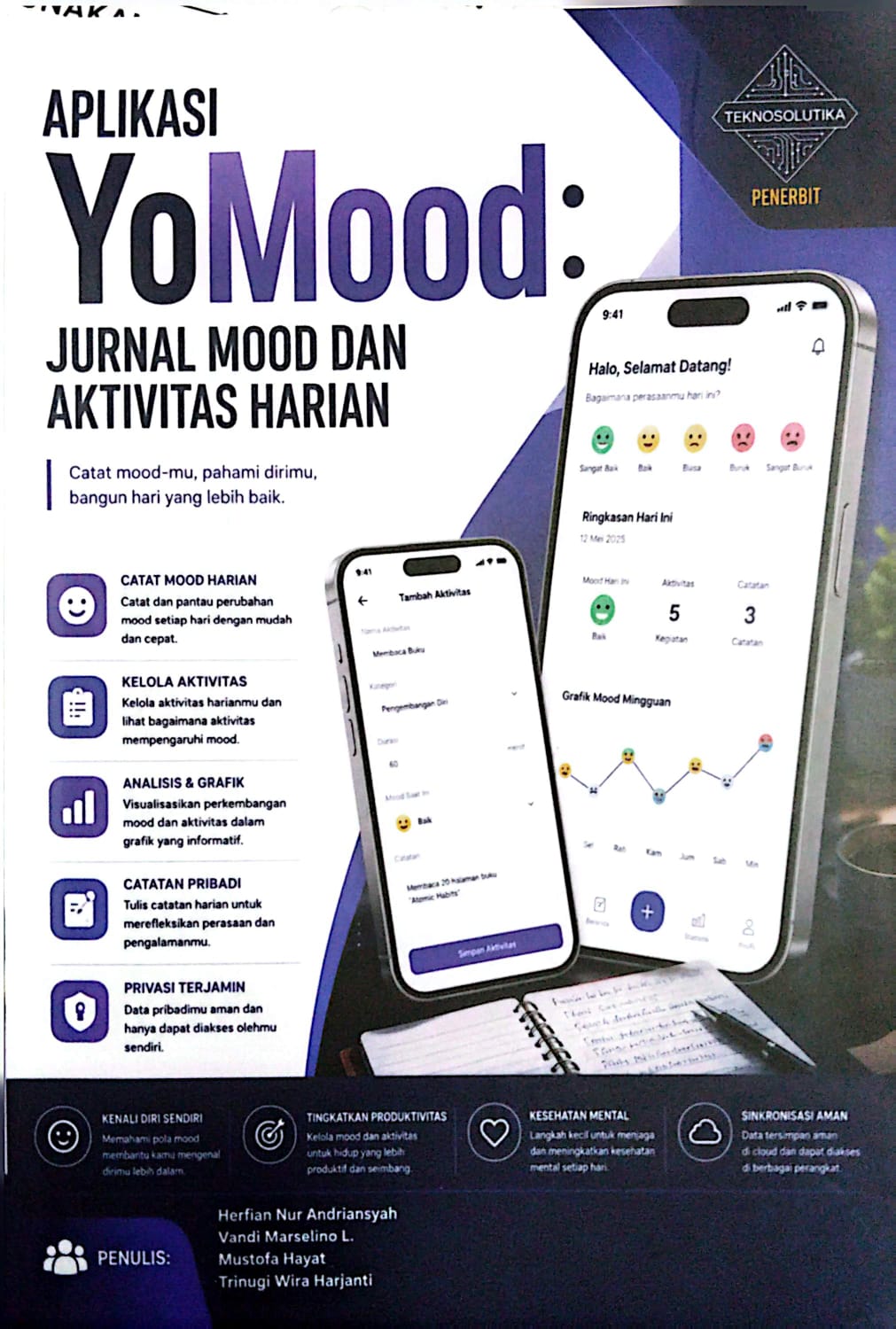 Cover APLIKASI You Mood : JURNAL MOOD DAN AKTIFITAS HARIAN